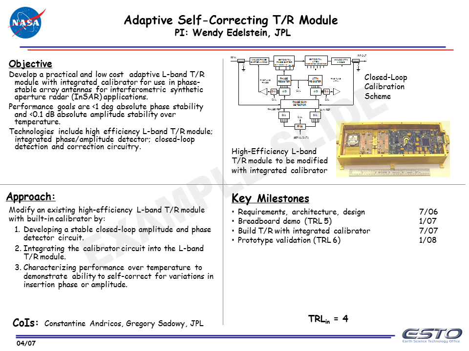 Quad Screen Results Chart