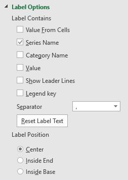 Think Cell Gantt Chart Add Weeks