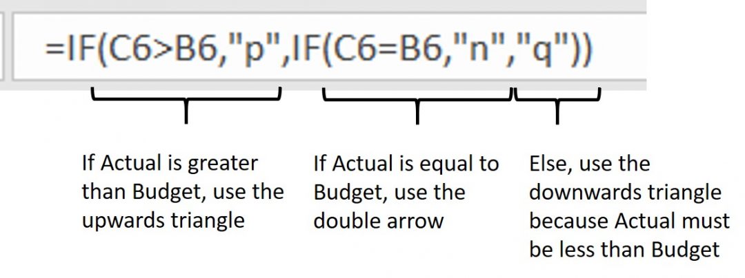 Change indicator characters; Issue #425 October 16 2018 | Think Outside ...