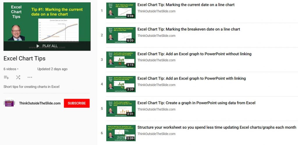 Excel Chart Training