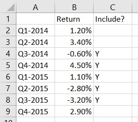 Excel Create A Chart From Selected Range Of Cells
