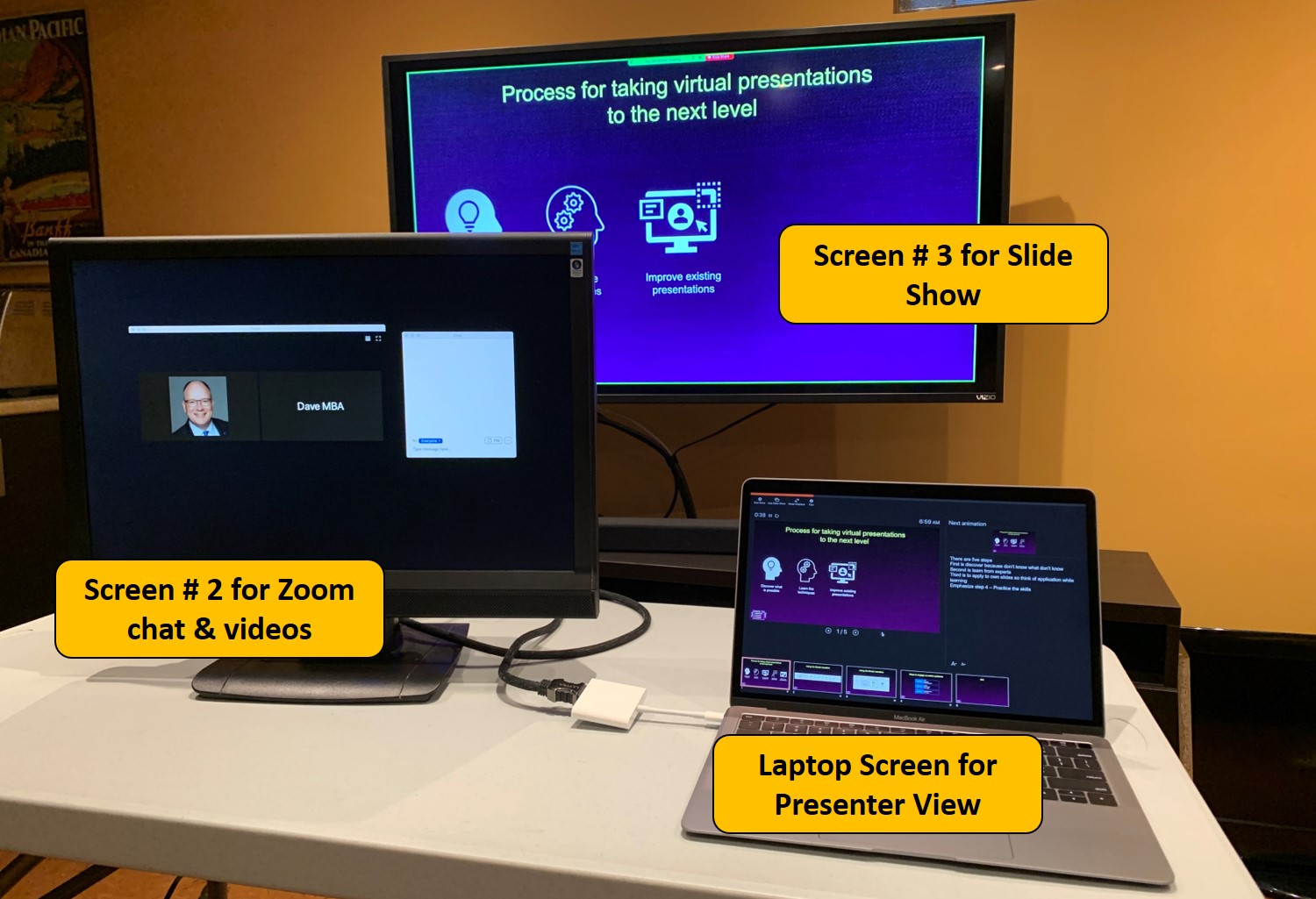 powerpoint presentation on 3 screens