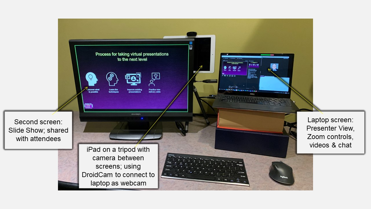 Webcam between two screens; Issue #473 September 15, 2020 | Think ...