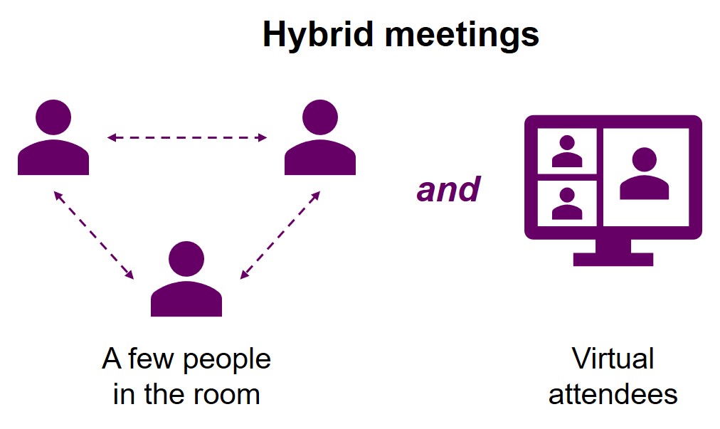 EffectiveHybridPresentations.com: A guide to delivering effective  PowerPoint presentations in hybrid meetings that have in-room and virtual  attendees | Think Outside The Slide